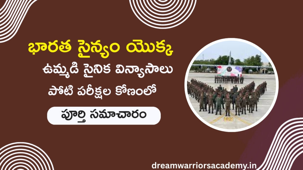 List of Joint Military Exercises of the Indian Army